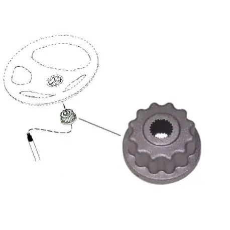 Zębatka kierownicy Husqvarna CTH, TC, TS Nie przegap