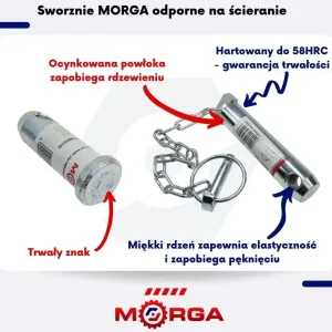 SWORZEŃ 10x60x52 DŹWIGNI GŁÓWNEJ PODNOŚNIKA C-330 MORGA 54660109 Hit cenowy