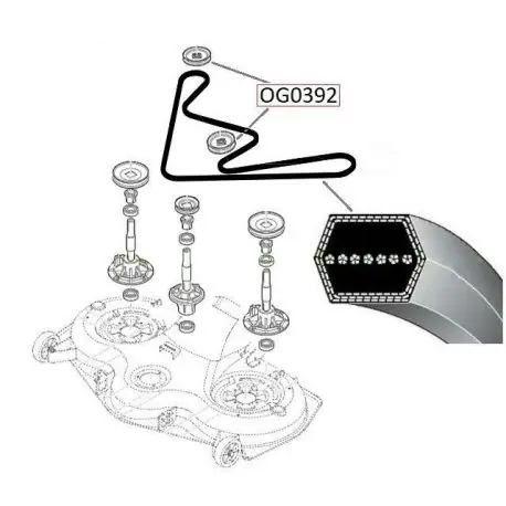 Bezpieczne zakupy Pasek dwustronnie klinowy AA110 Viking