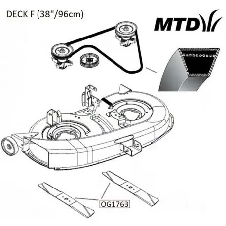 Ekspresowa dostawa Pasek A1980La noży Wolf-Garten Select 96.130T