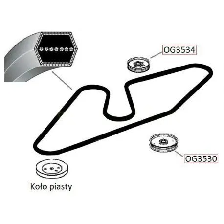 Pasek dwustronnie klinowy BB121 John Deere Oferta czasowa