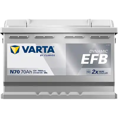 Do wyczerpania zapasów Varta Dynamic EFB N70 12V 70 Ah / 760 A START-STOP