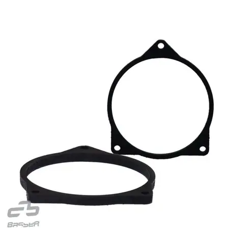 Zniżka Dystanse BMW 5